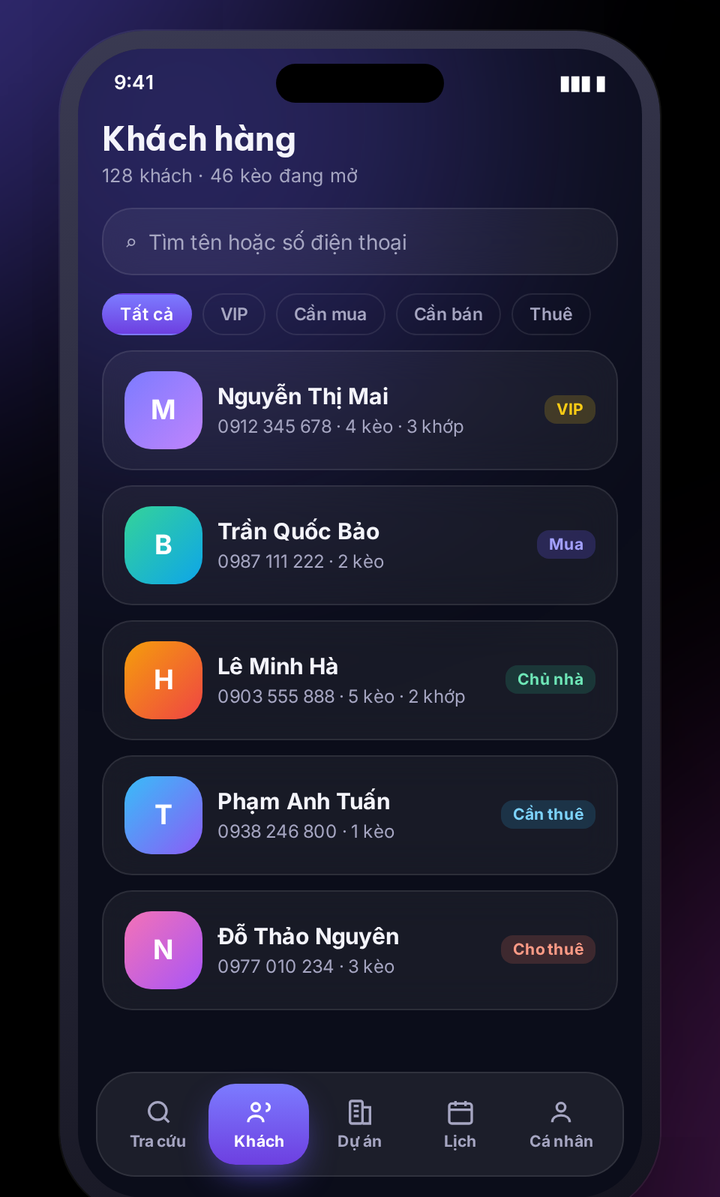Danh sách khách hàng phân loại theo vai trò và thẻ VIP